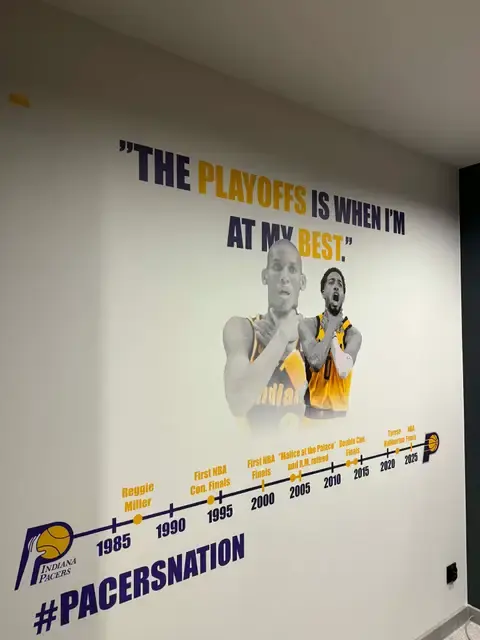 Grafika ścienna klubu Indiana Pacers z osią czasu historii klubu